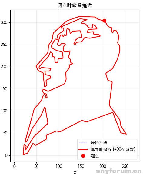 截屏2025-11-16 16.50.30.png